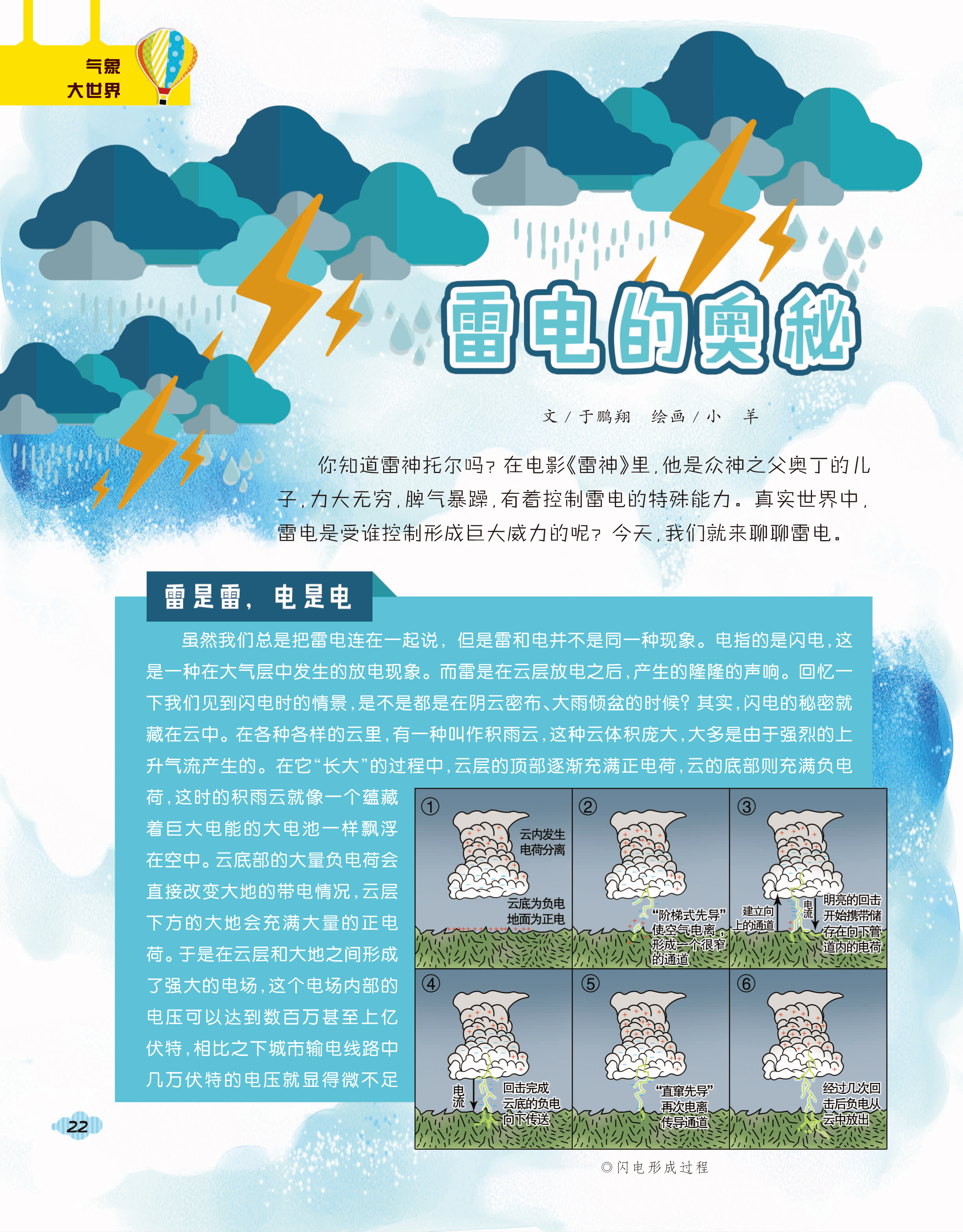 雷电源码究竟蕴含了哪些技术秘密？  第1张