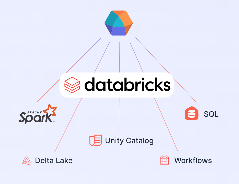 DataBindings如何成为提升网站流量的秘密武器  第1张