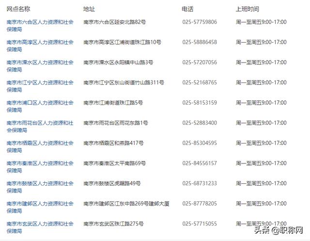 在南京，注册域名时可以选择哪些知名域名注册公司的名称呢？