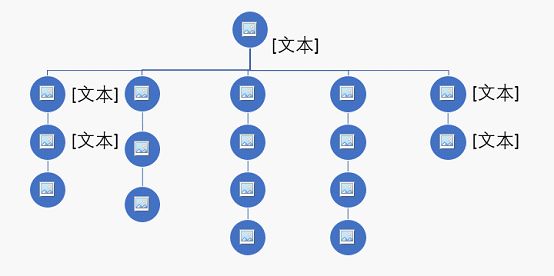 如何用Excel高效设计数据库结构图？  第1张