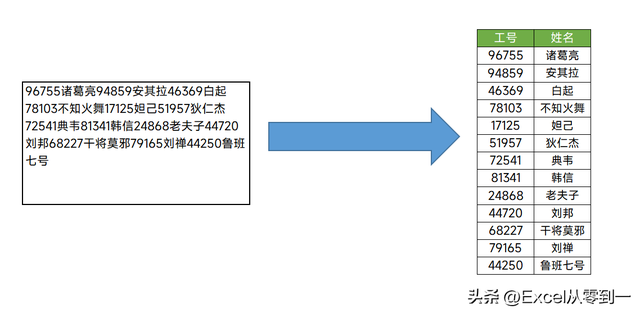 如何高效提取软件源码？  第1张