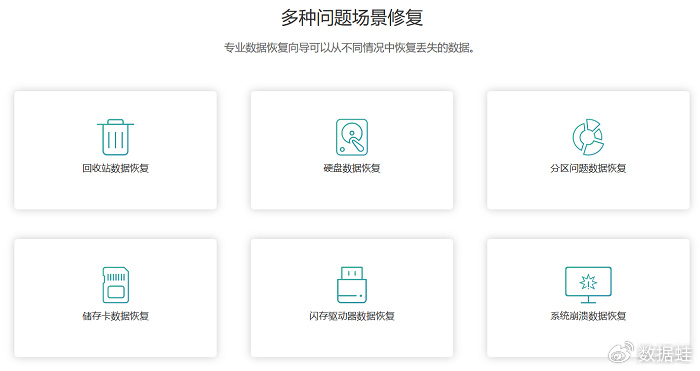 存储备份丢失后如何快速恢复数据？  第1张