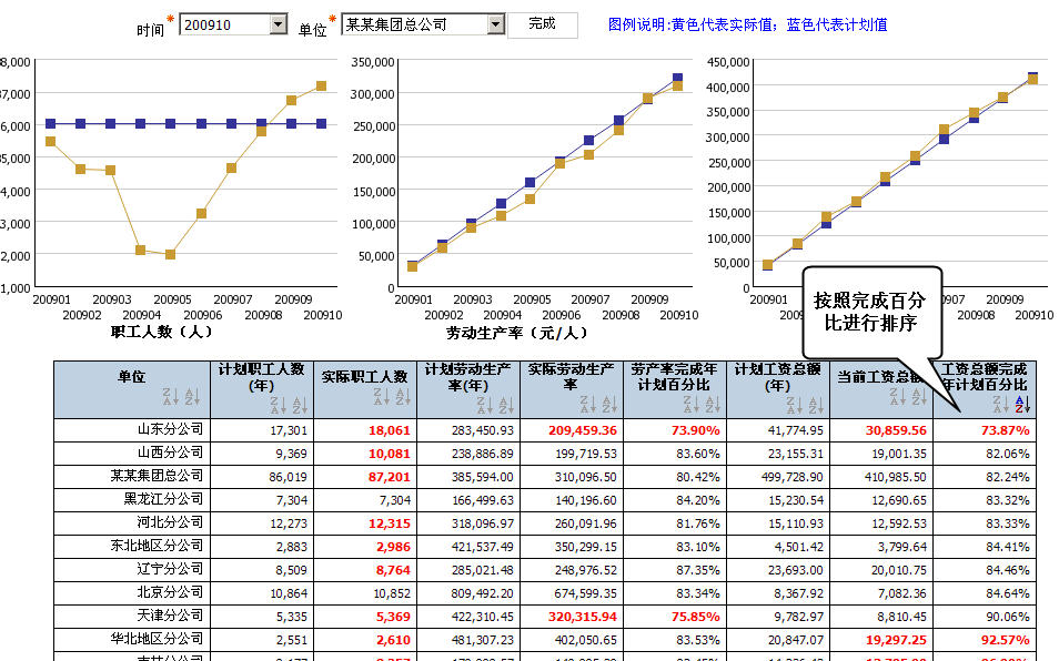 如何在Cognos中高效编写JavaScript实现报表交互优化  第1张