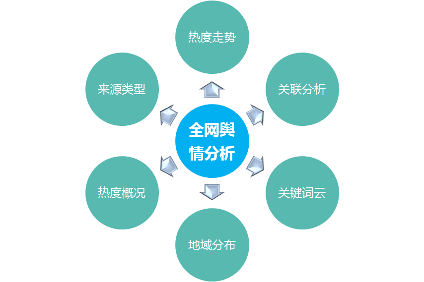 如何通过个人外汇舆情监测守护投资安全？  第1张