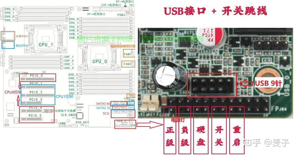 如何正确短接启动服务器电源？  第1张