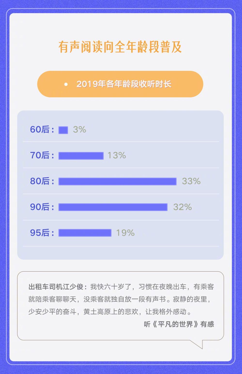 探索听书世界的奥秘，源码背后的故事是什么？