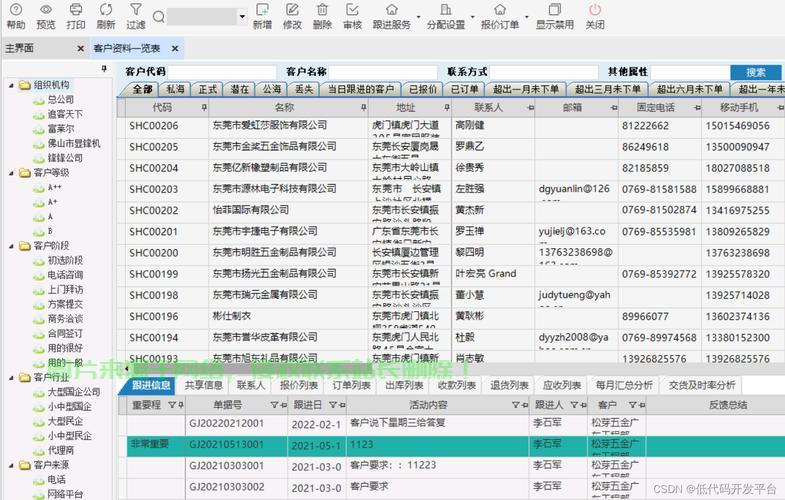 php校园源码，探索开源教育解决方案的潜力？