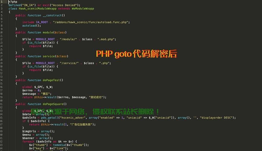 如何高效推广PHP源码，实用策略与技巧分享？