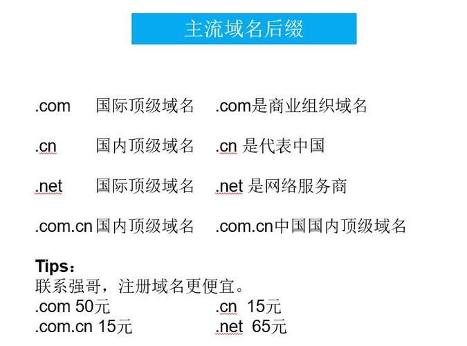 广州域名注册价格表更新后，哪家服务商更划算？