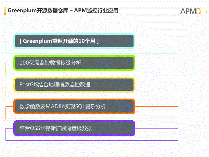 Greenplum数据库视频如何助力企业高效处理海量数据？