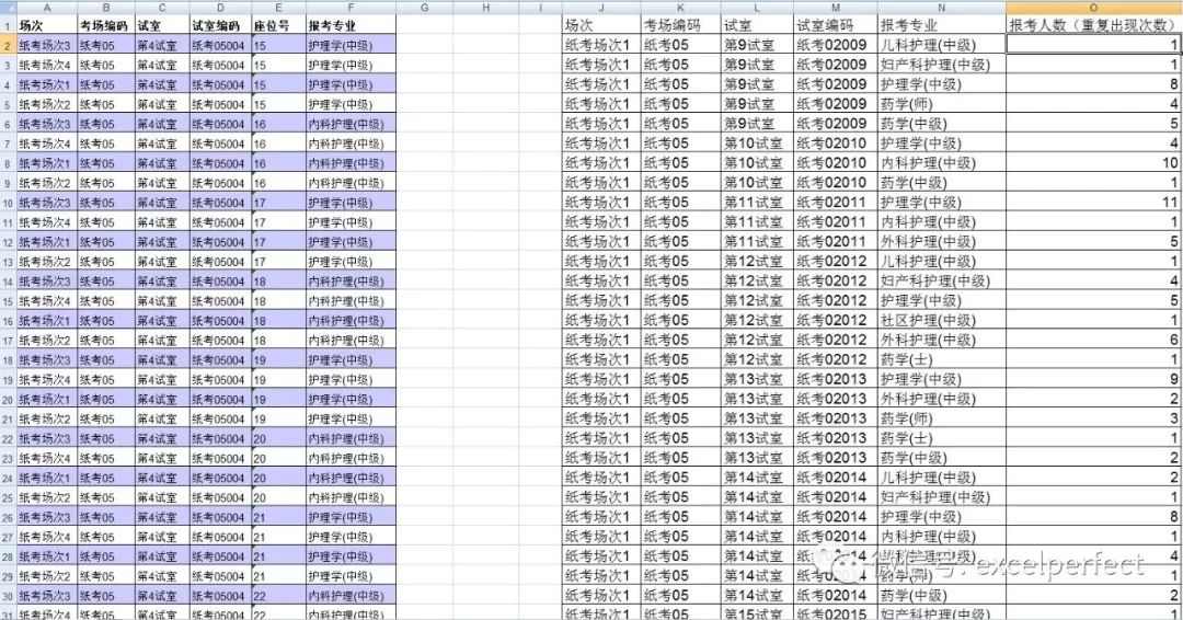 如何用Excel轻松实现多条件数据库统计？  第1张