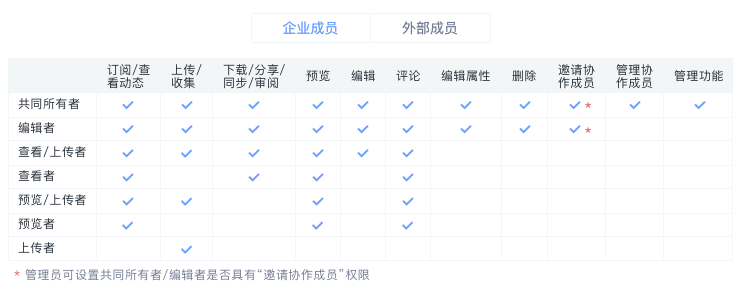如何有效利用工作日志源码提升团队协作效率？