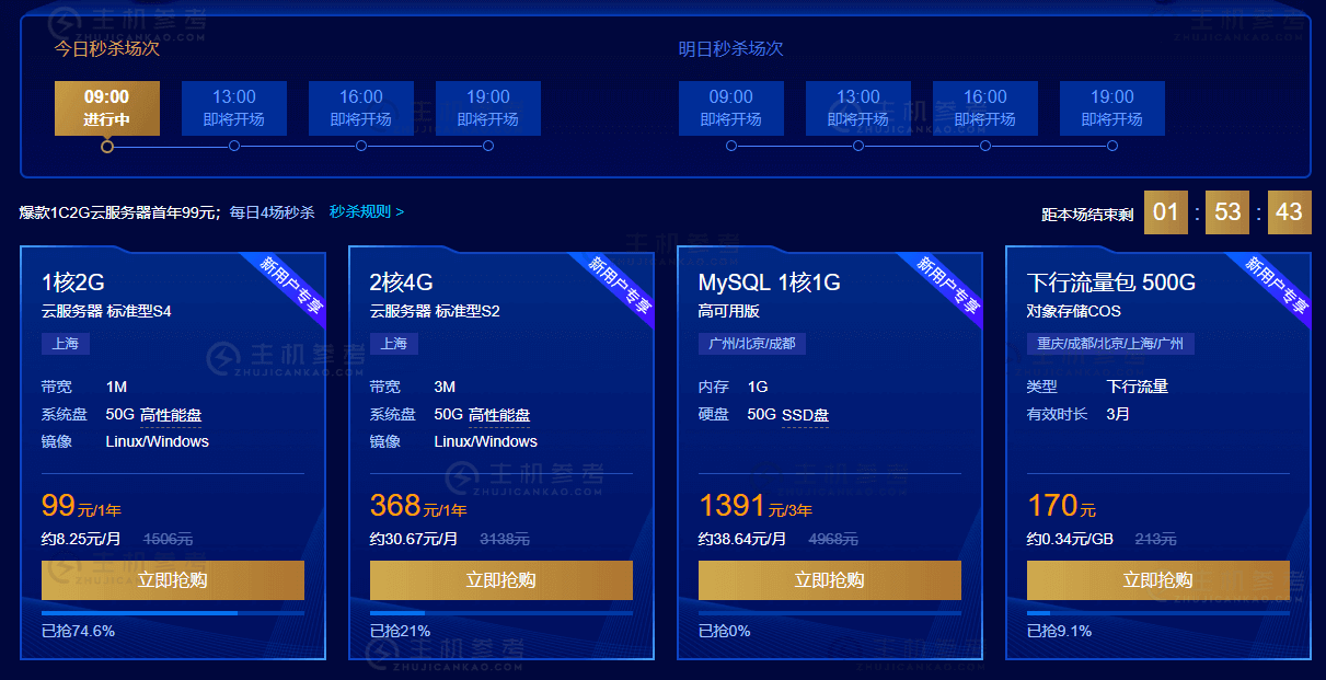 阿里云1M带宽服务器究竟能做些什么？