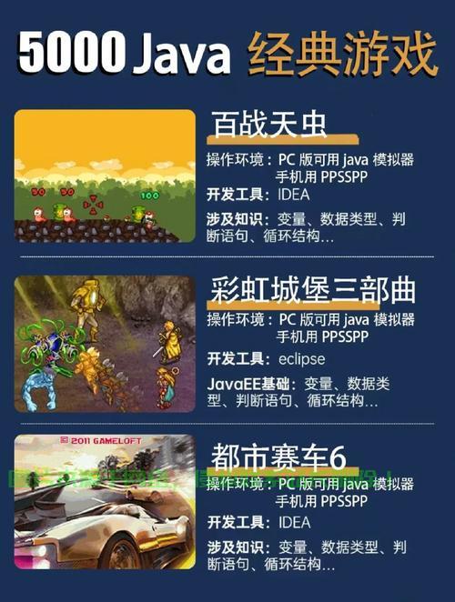 安卓小游戏开发，如何获取和利用源码？