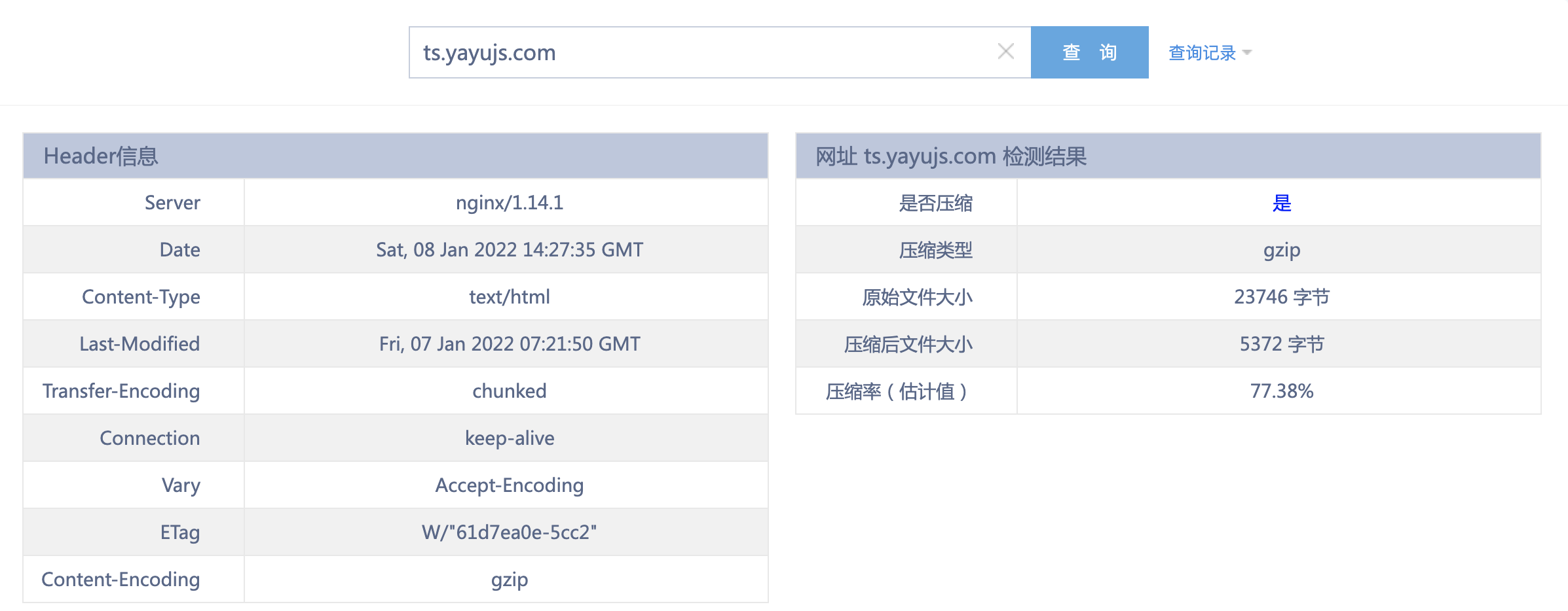 gzip网站优化  第1张