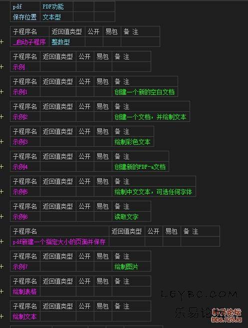 寻找开源项目，如何获取PDF阅读器的源码？