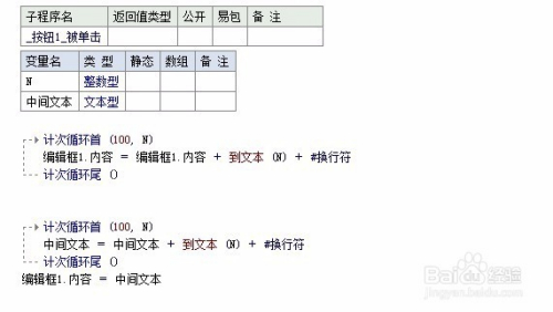 易语言文本源码，如何高效编写和优化代码？