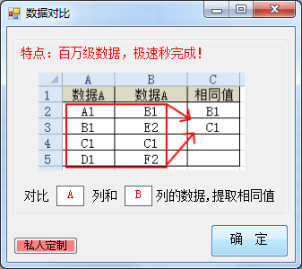 Excel如何快速对比两列数据中的重复项？  第1张