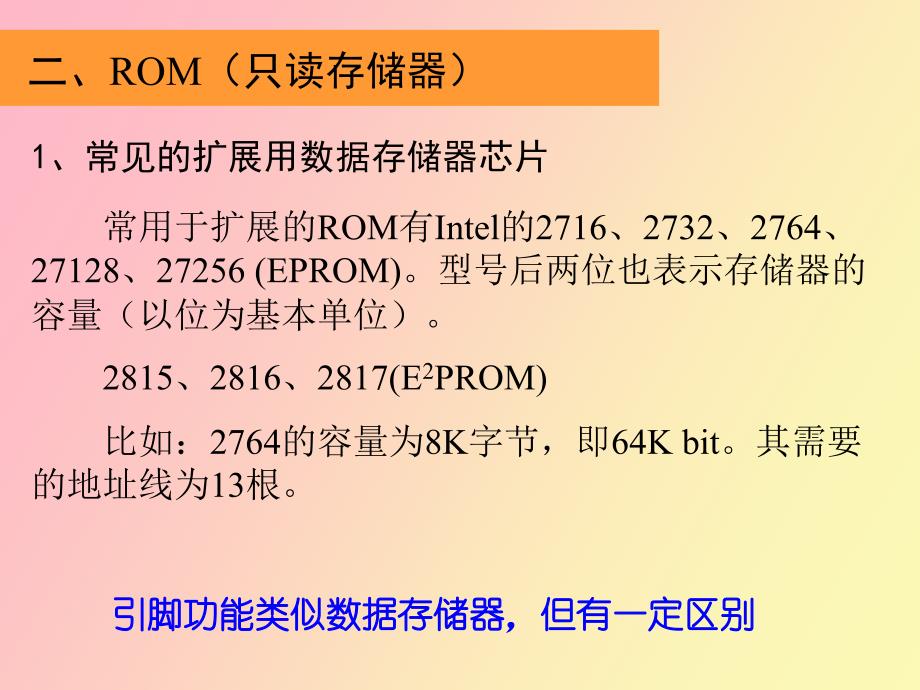 你的设备需要存储器扩充吗？