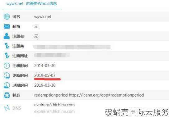 新手注册域名时，有哪些容易被忽视的注意事项？