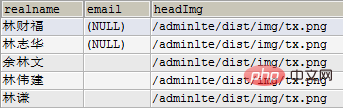 如何有效解决DEDEcms中{dede:sql} LIKE模糊查询时多出的单引号问题？