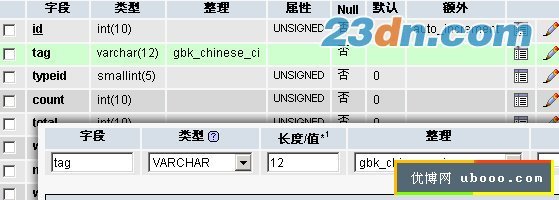 如何在DedeCMS中修复tag标签无法识别大写字母的问题？  第1张
