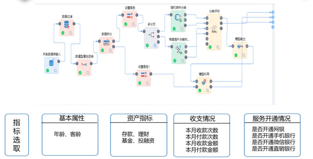 农夫山泉如何利用大数据和大容量数据库来优化其业务运营？  第1张