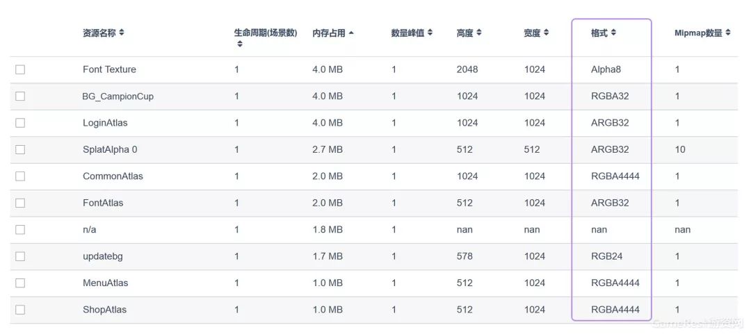 如何有效进行牛牛服务器管理以优化性能？  第1张