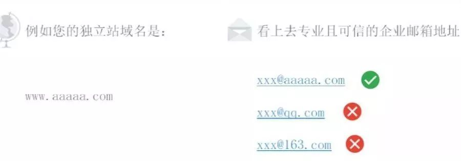 国内注册域名，会有哪些特别的注意事项或优势？