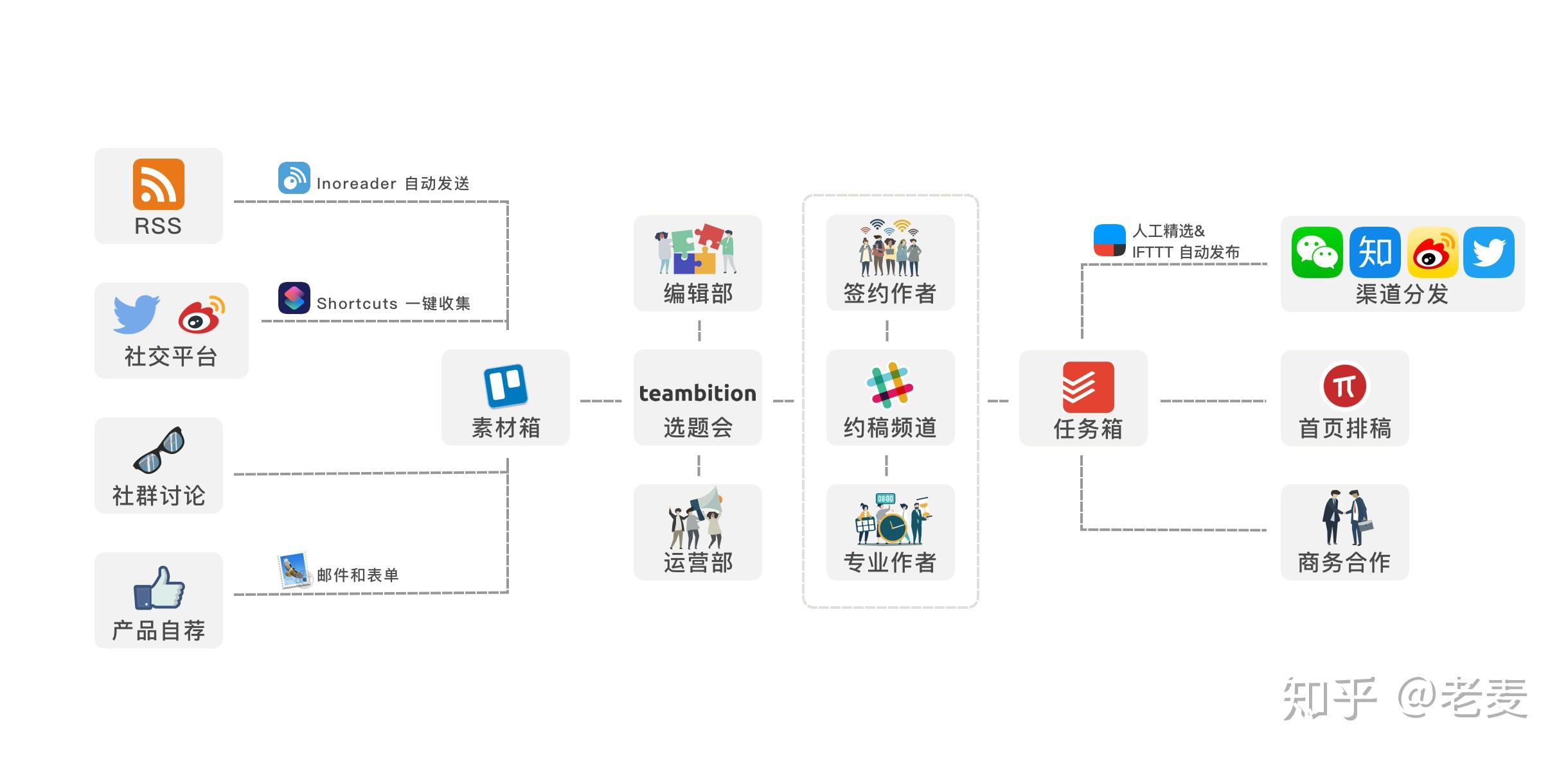 如何有效利用qload工具来提升工作效率？  第1张