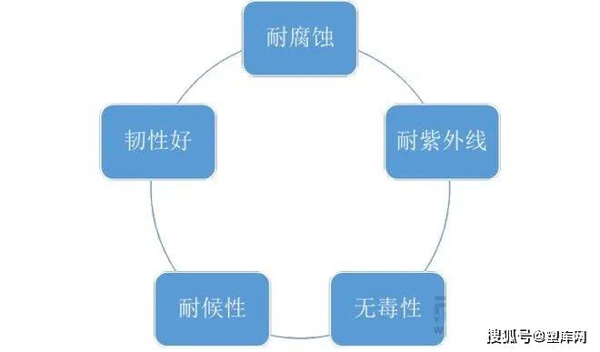 探索rb元素，它的特性与应用领域有哪些？  第1张