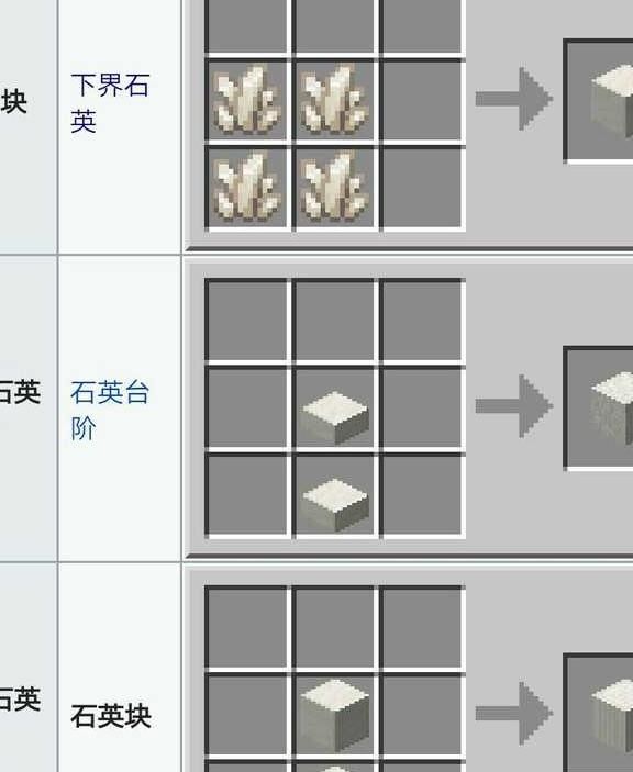 在我的世界服务器中，小石英具体有哪些用途和功能？