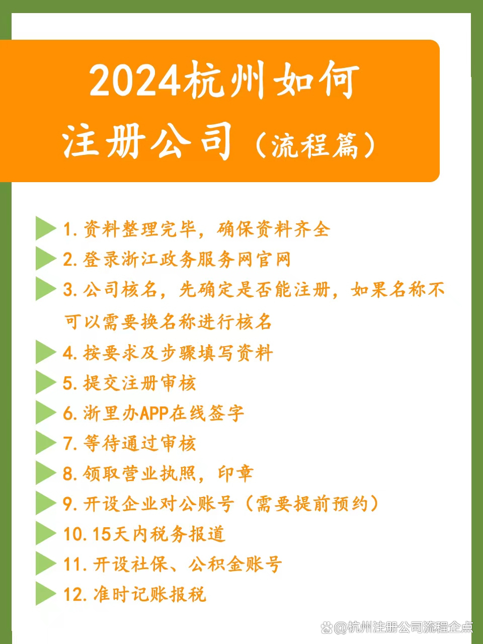 杭州域名注册，您了解其详细注册流程吗？