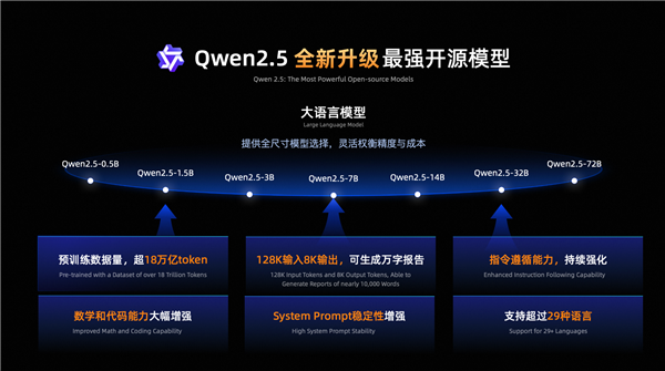 探索开源软件的无限可能，开拓者源码如何改变我们的世界？
