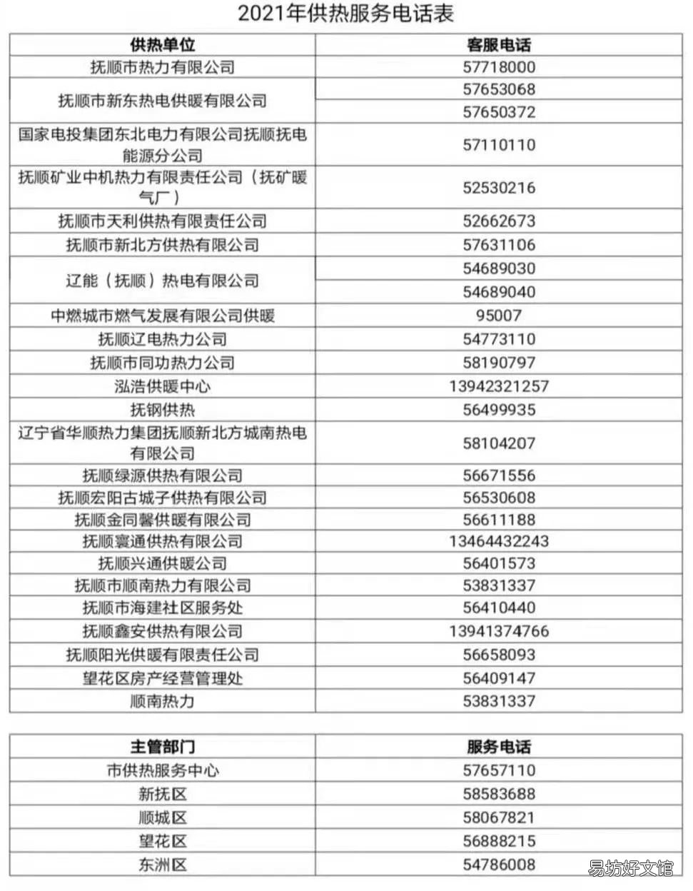 在抚顺注册域名，哪家服务商的报价最实惠呢？