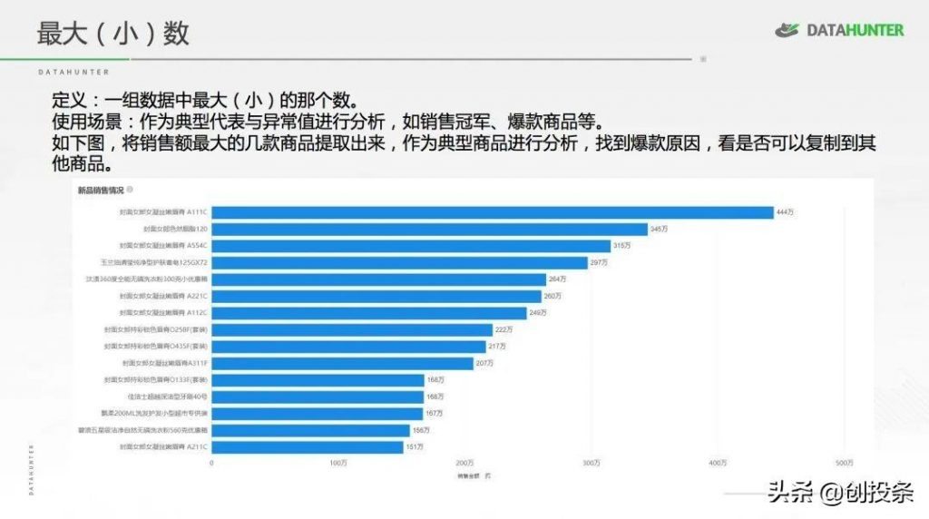 如何有效管理和分析日益增长的数字数据？  第1张