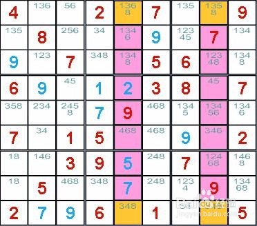 九格源码背后的秘密是什么？