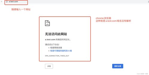 如何找到未被注册的理想域名进行注册？