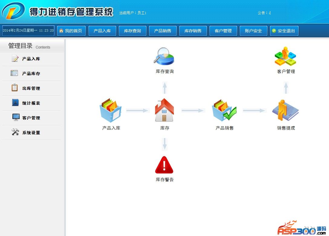 如何利用ASP源码高效管理进销存系统？