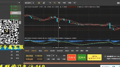 微盘微交易源码，是投资利器还是潜在风险？