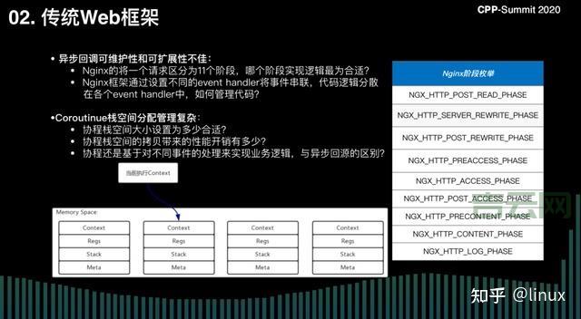 服务器参数配置是否会影响网站的性能与用户体验？  第1张