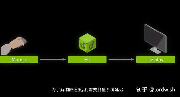定时重启，如何有效利用这一策略优化系统性能？  第1张