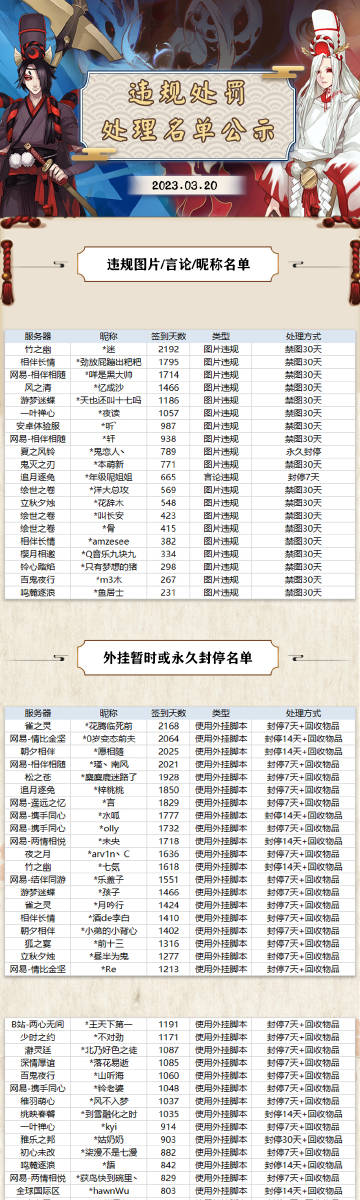 阴阳师手游的服务器名称是什么？  第1张