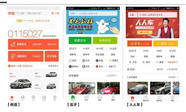 如何选择适合的二手车网站源码？