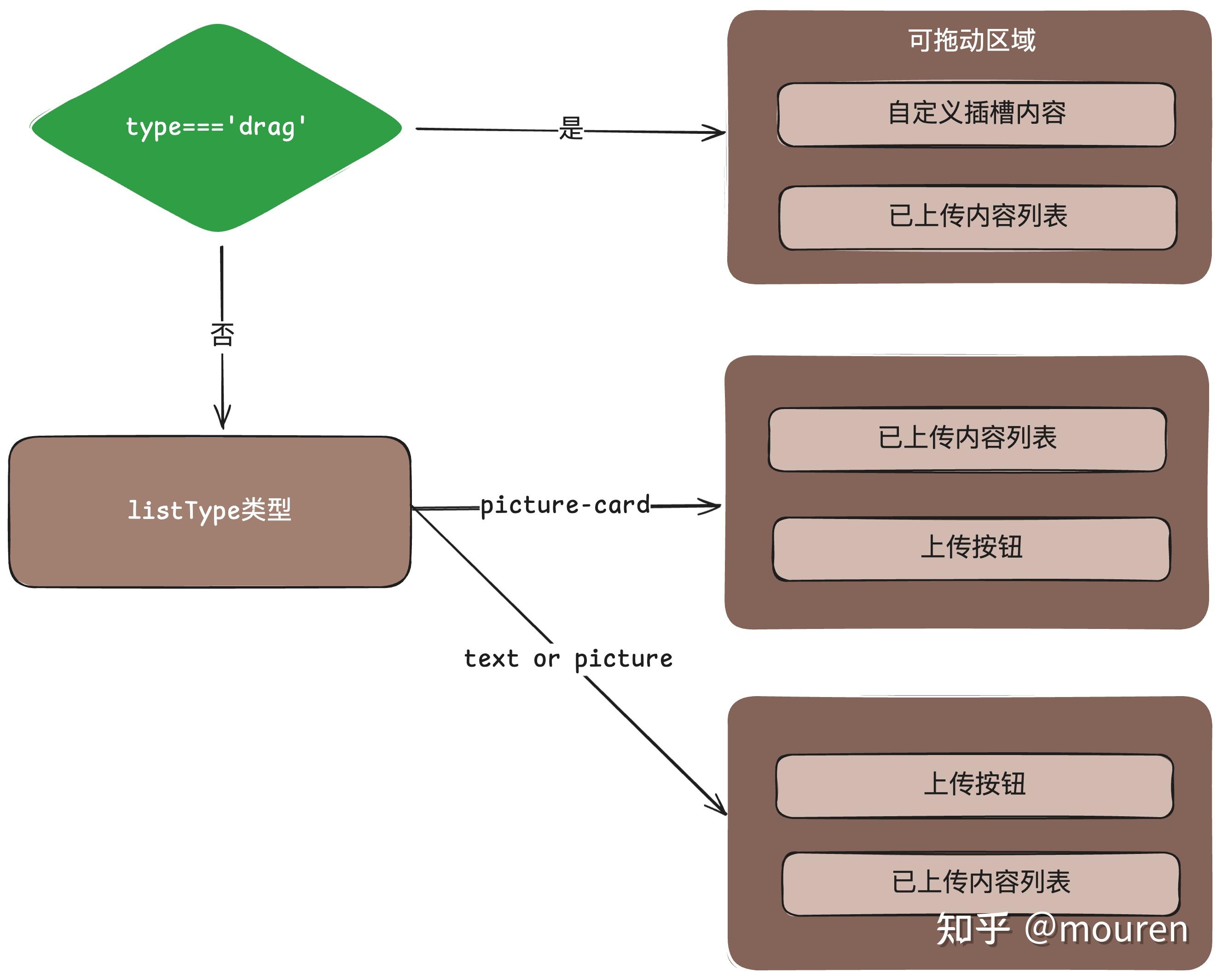 深入探索，如何有效利用Ant源码进行项目构建优化？  第1张