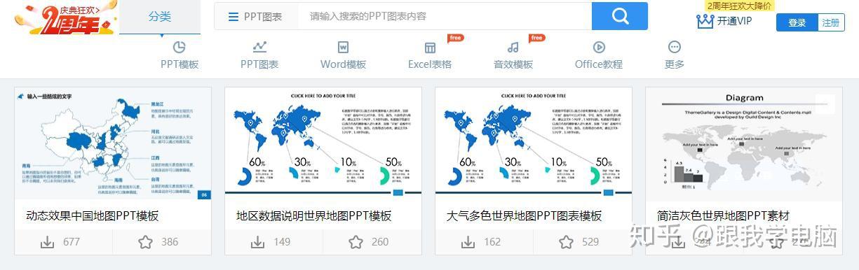 如何提升织梦模板内置网站地图的性能？