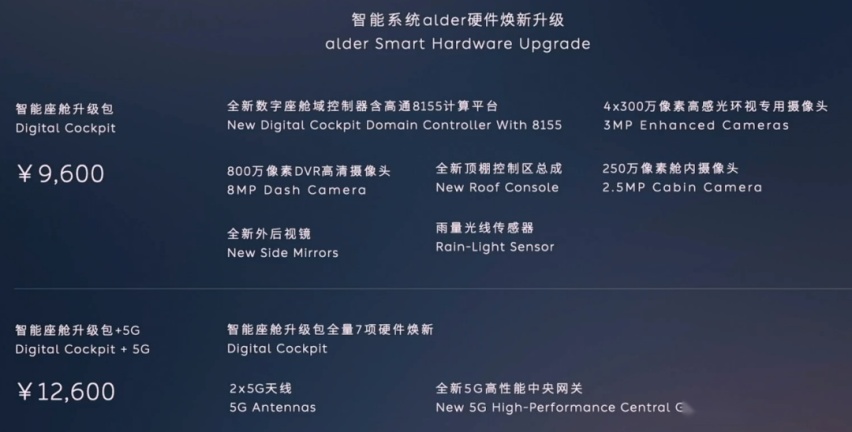 蔚来的服务器产品有何优势？  第1张
