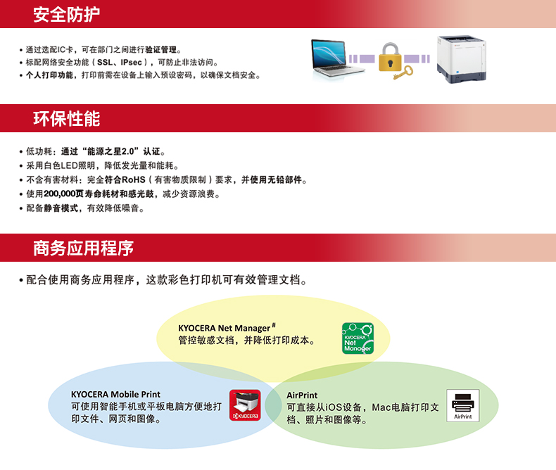 京瓷6530cdn如何快速设置IP地址？