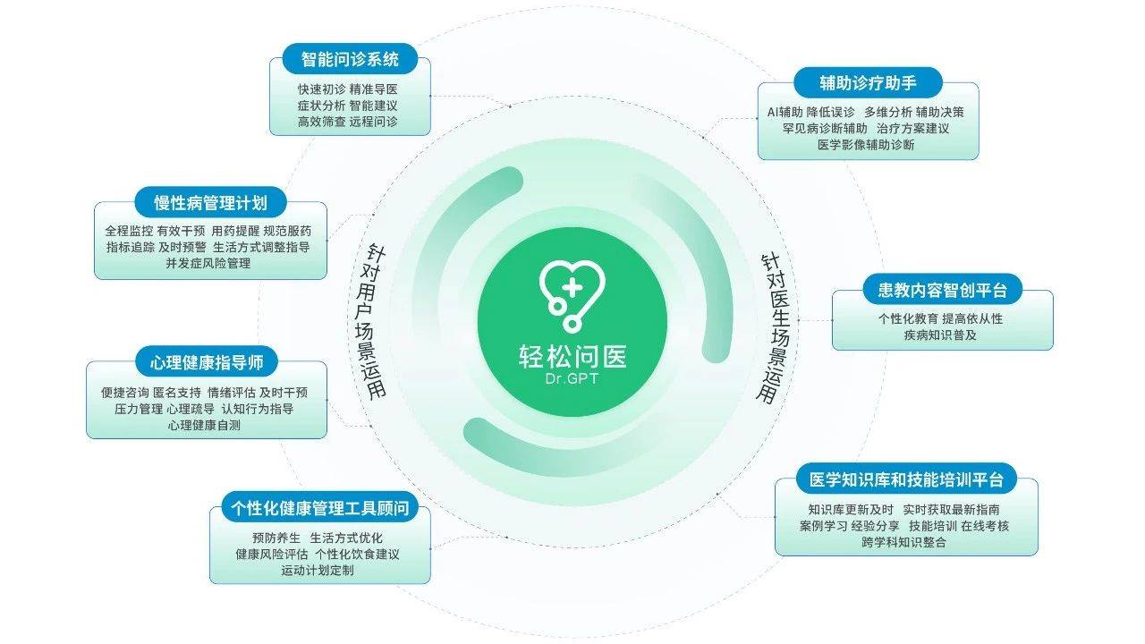 探索保健的奥秘，源码究竟是什么？