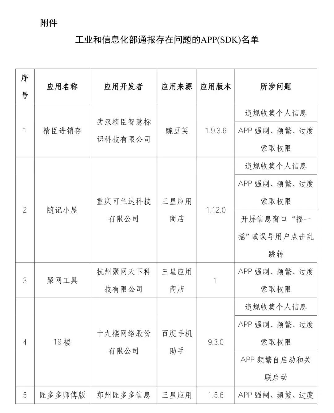 工业和信息化部网站备案系统是什么,工业和信息化部网站备案系统  第1张